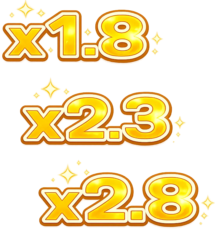 Rising Multiplier